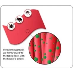 Dog Armor Knockdown Coat -Hondenspullen Serie Winkel dog armor knockdown coat 2