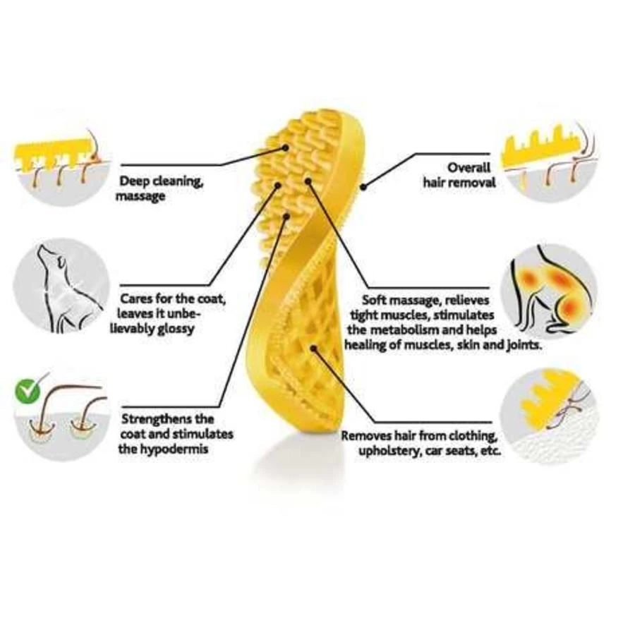 Pet+Me 4 In 1 Borstel 4 Pet+Me 4 In 1 Borstel - Afbeelding 2